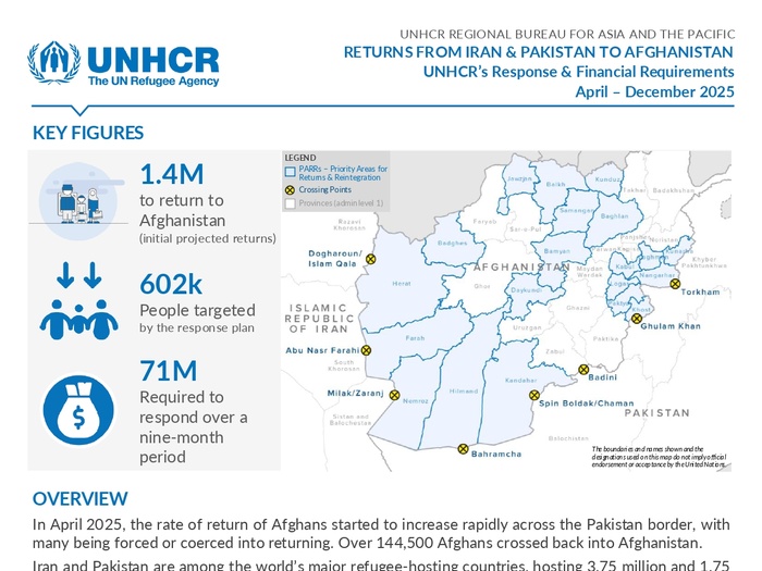 UNHCR Regional Appeal: Returns from Iran & Pakistan to Afghanistan