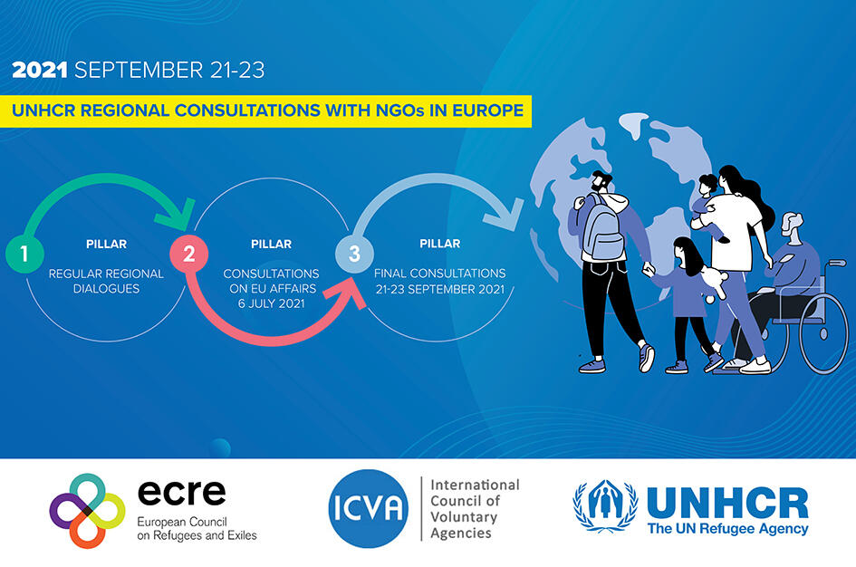 The official flyer of the Regional Consultations, with an illustration of a refugee family on the road.