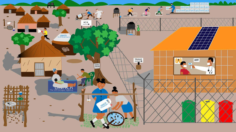 Switzerland. UNHCR 2020 Youth With Refugees Art Contest