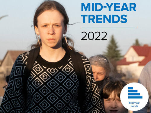 Cover of the mid-year trends report