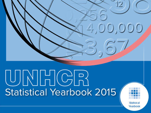 Cover of the Statistical Yearbook 