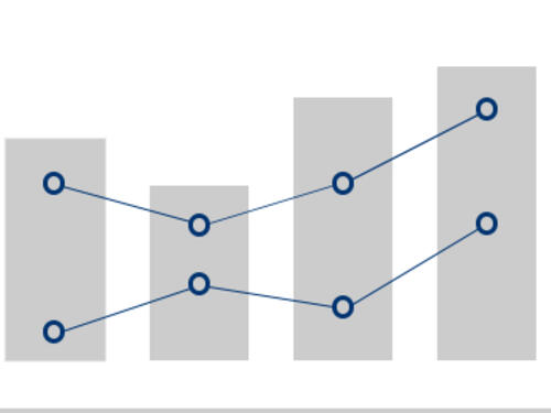 UNHCR Resettlement Data Finder