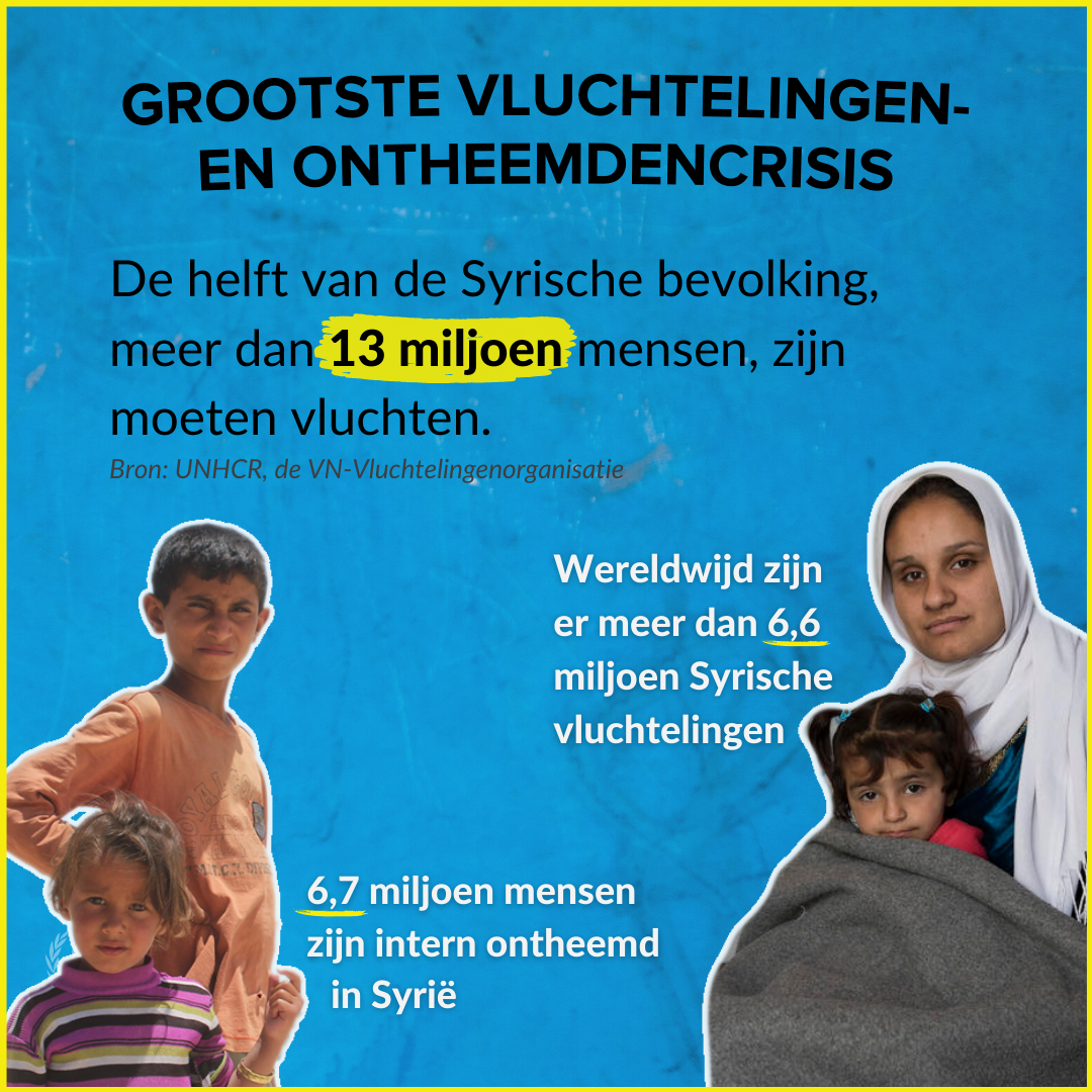 Tien jaar crisis in Syrië