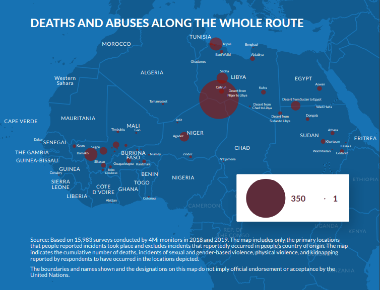 Sterfgevallen en misbruik op het geheel aan routes. © UNHCR/MMC