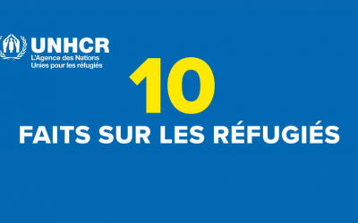 10 faits sur les réfugiés