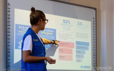 Launch of UNHCR’s Statistical Quality Assurance Framework (SQAF)