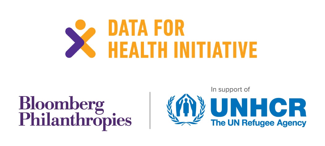 UNHCR-Bloomberg logos