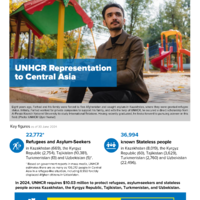 Central Asia: Operational Update