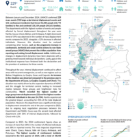 Colombia: Monitoring of Humanitarian Emergencies