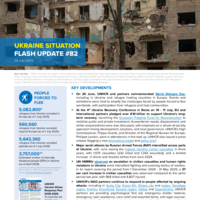 Ukraine Situation: Flash Update #82