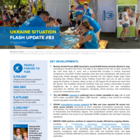 Ukraine Situation: Flash Update #83