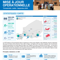 Niger: Operational  Update - July - September  2025 [French]