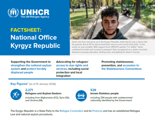 Thumbnail_Factsheet Kyrgyz Republic