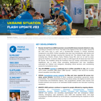 Ukraine Situation: Flash Update #83