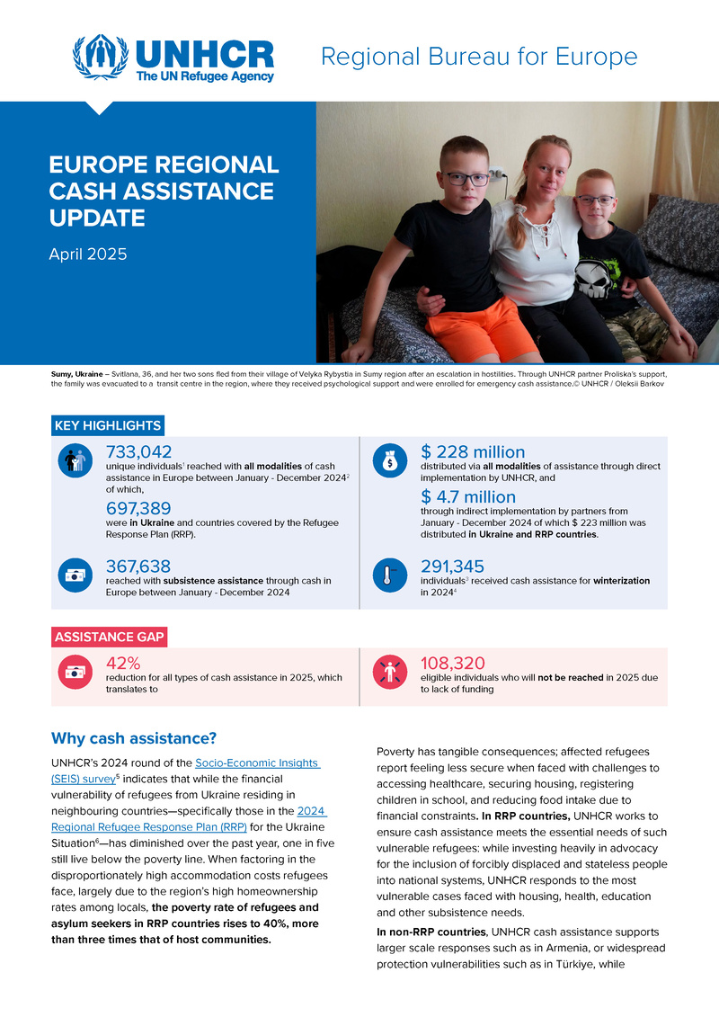 EUROPE REGIONAL CASH ASSISTANCE UPDATE April 2025
