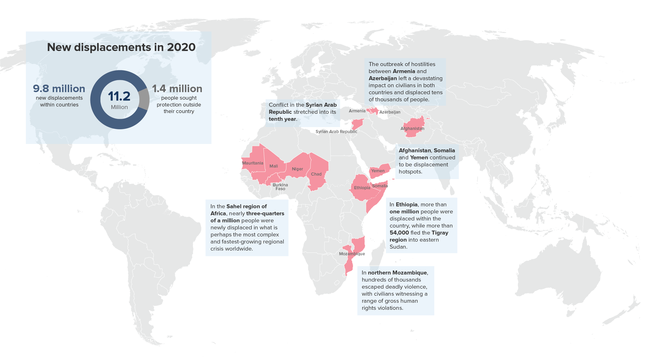 Crises-in-2020-map