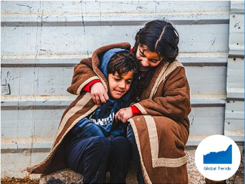 Παγκόσμιες Τάσεις