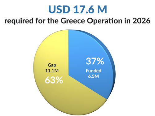 Funding_En_v2