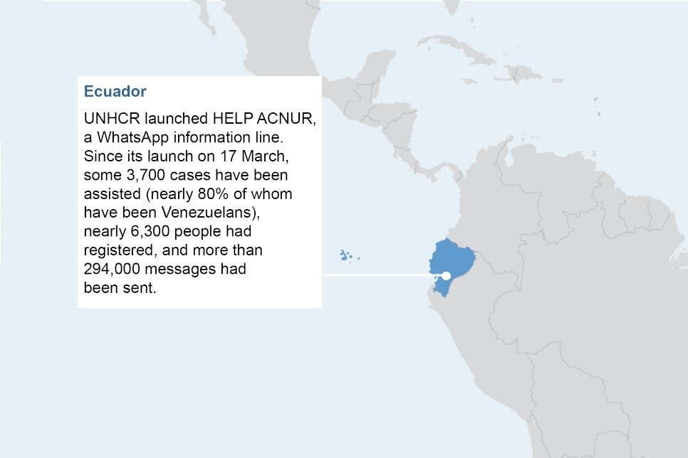 Highlights of our response to the coronavirus (COVID-19) pandemic (May 2020) © UNHCR