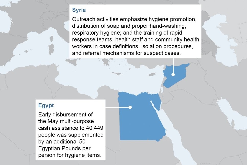 Highlights of our response to the coronavirus (COVID-19) pandemic (May 2020) © UNHCR