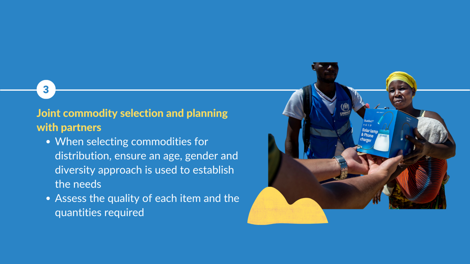 Commodities Selection