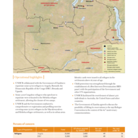 UNHCR Global Report 2010 - Zambia