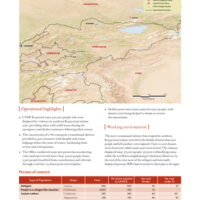 UNHCR Global Report 2010 - Kyrgyzstan