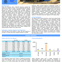 UNHCR Southern Tunisia Weekly Update (1 August 2011 - Issue 2)