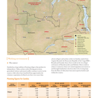 UNHCR Global Appeal 2012-2013 - Zambia