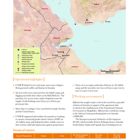 UNHCR Global Report 2011 - Djibouti