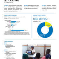 Democratic Republic of Congo Fact Sheet