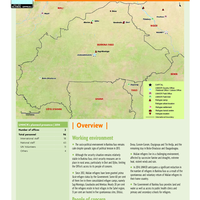 UNHCR Global Appeal 2014-2015 - Burkina Faso