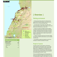 UNHCR Global Appeal 2014-2015 - Lebanon