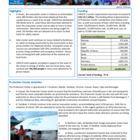 Typhoon Haiyan External Update No. 11
