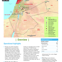 UNHCR Global Report 2013 - Jordan