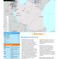 UNHCR Global Appeal 2015 Update - United Republic of Tanzania