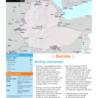 UNHCR Global Appeal 2015 Update - Ethiopia