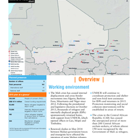 UNHCR Global Appeal 2015 Update - Mali