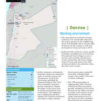 UNHCR Global Appeal 2015 Update - Jordan
