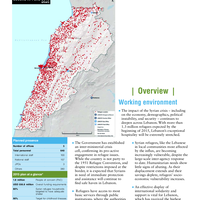 UNHCR Global Appeal 2015 Update - Lebanon