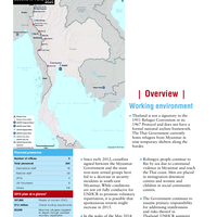 UNHCR Global Appeal 2015 Update - Thailand
