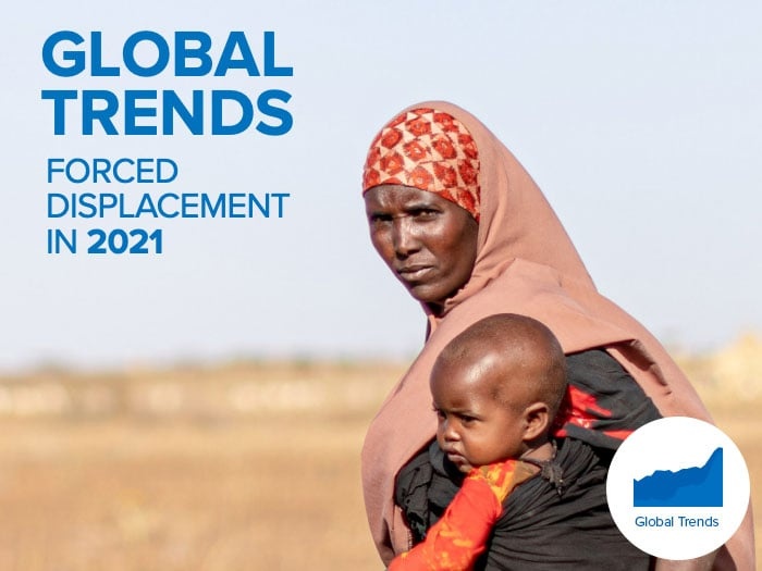Cover of the Global Trends report 