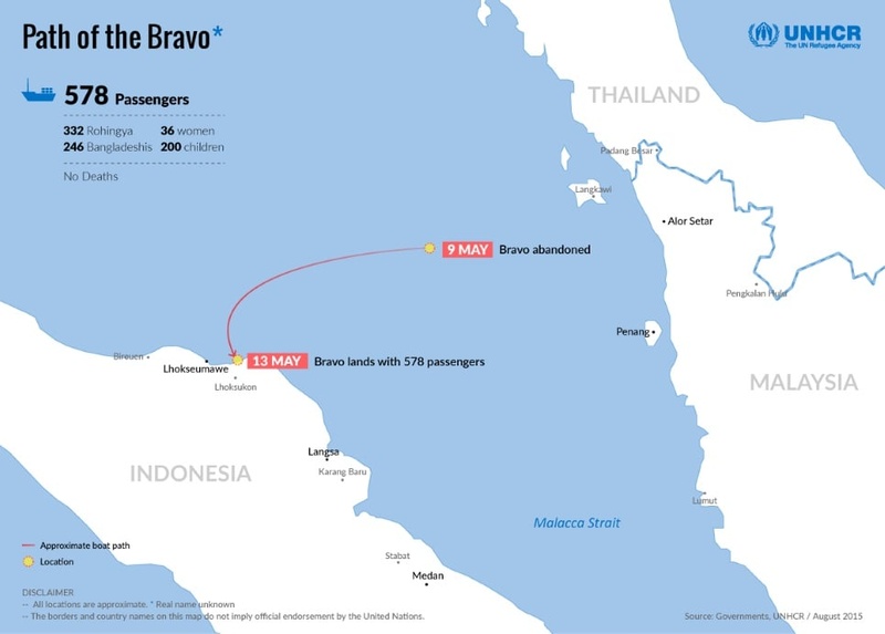 Map of Thailand, Malaysia, Indonesia and the Malacca Strait, showing a timeline, statistics and approximate boat path of the Bravo. The full description shows on this page below the image.