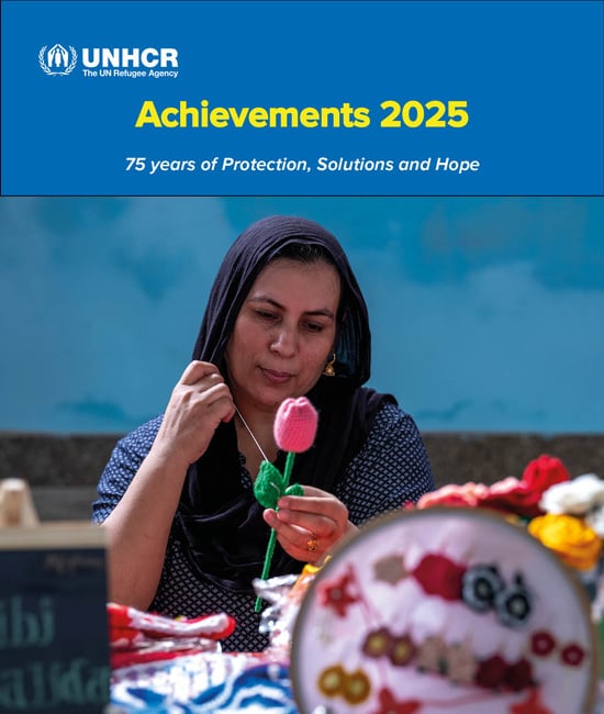 UNHCR India Achievements Report 2025