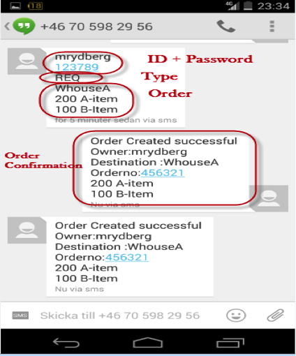 The SMS system might look like this.