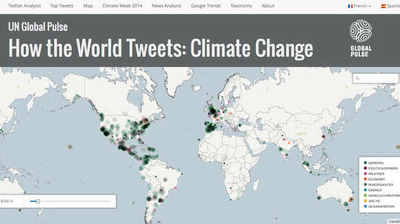 Twiter_Analysis_ClimateChange
