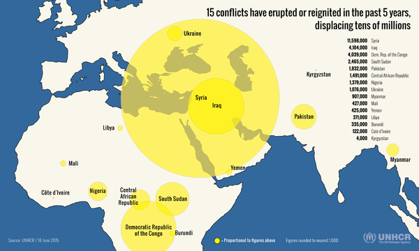 rsz_eng_04_15countries_conflict