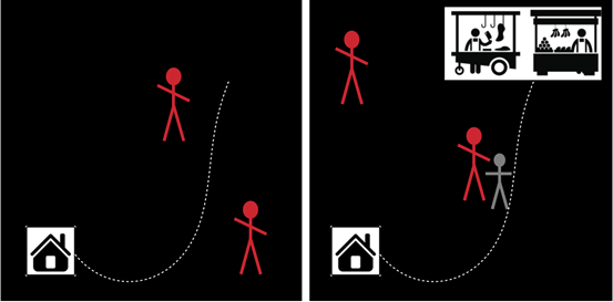 How light can be an incentive for people to leave their shelters at night in an infographic.