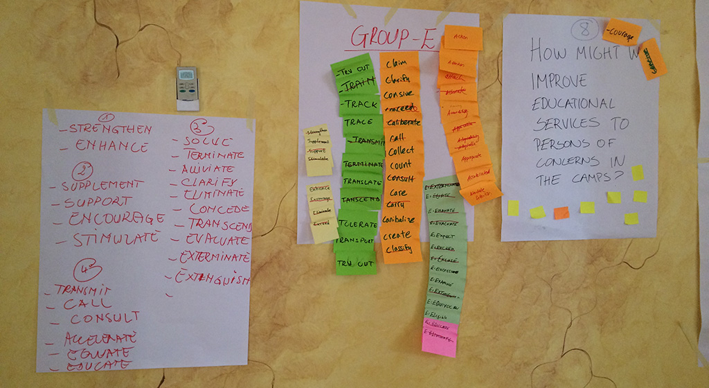Outcomes from the innovation workshop in Assosa, Ethiopia.