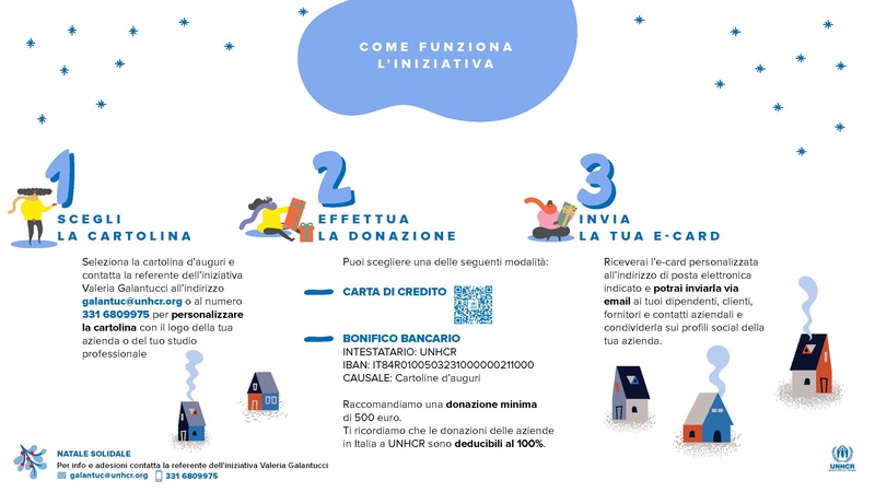 cartoline natale istruzioni